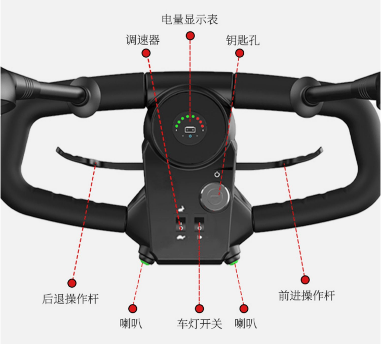 beat365第1种代步车：雅迪钉钉（新国标电动自行车）(图6)